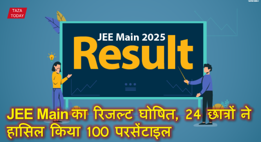 JEE Main का रिजल्ट घोषित, 24 छात्रों ने हासिल किया 100 परसेंटाइल