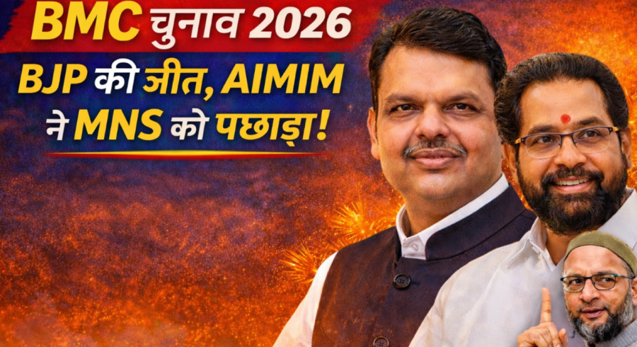 BMC Election Results 2026: Mumbai cityscape with election results bar graph showing BJP victory, Shiv Sena (UBT), AIMIM seats