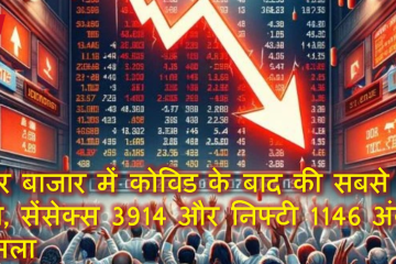 शेयर बाजार में कोविड के बाद की सबसे बड़ी मंदी, सेंसेक्स 3914 और निफ्टी 1146 अंक फिसला