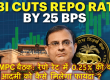 RBI MPC बैठक: रेपो रेट में 0.25% की कटौती, आम आदमी को कैसे मिलेगा फायदा ?